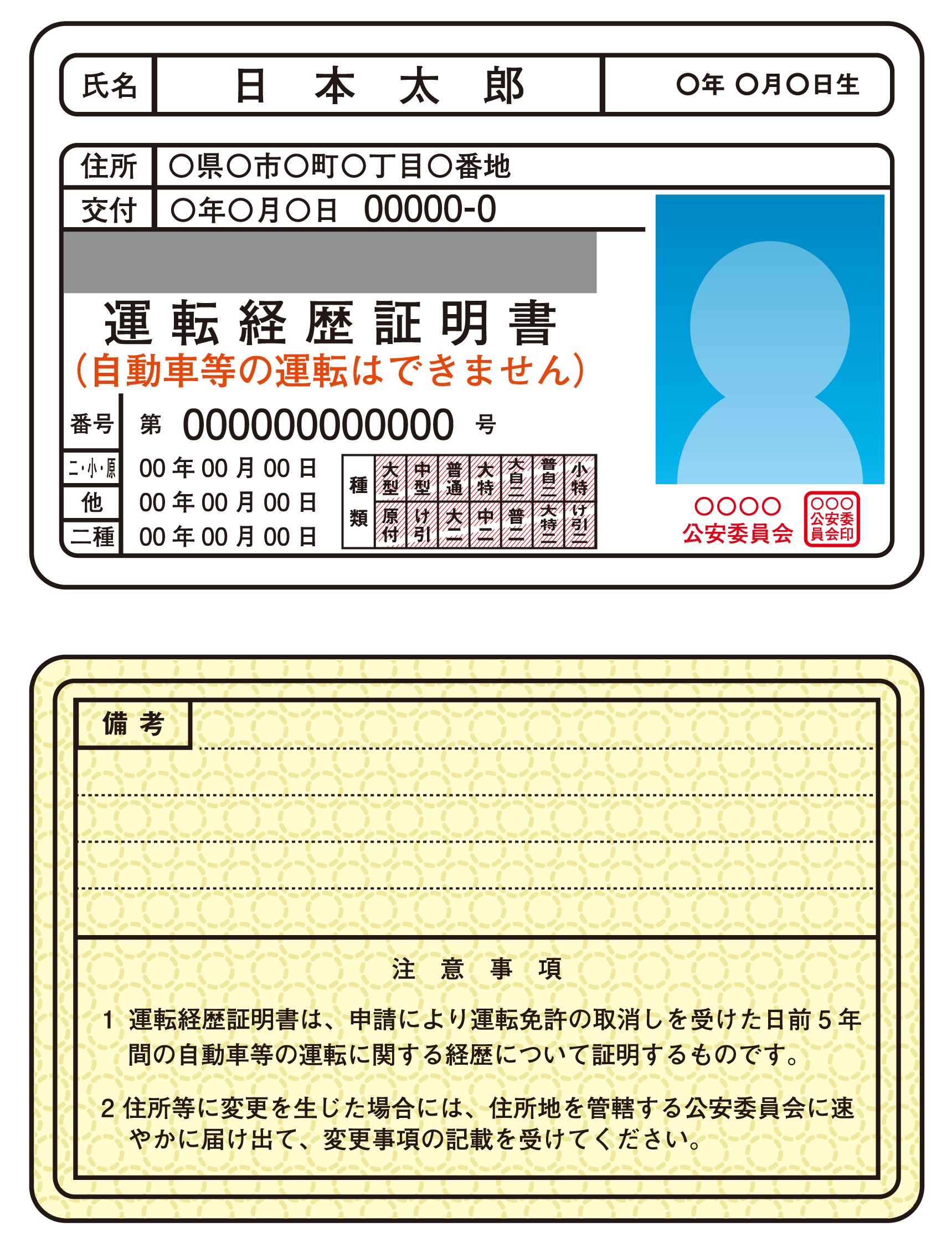 運転経歴証明書両面画像