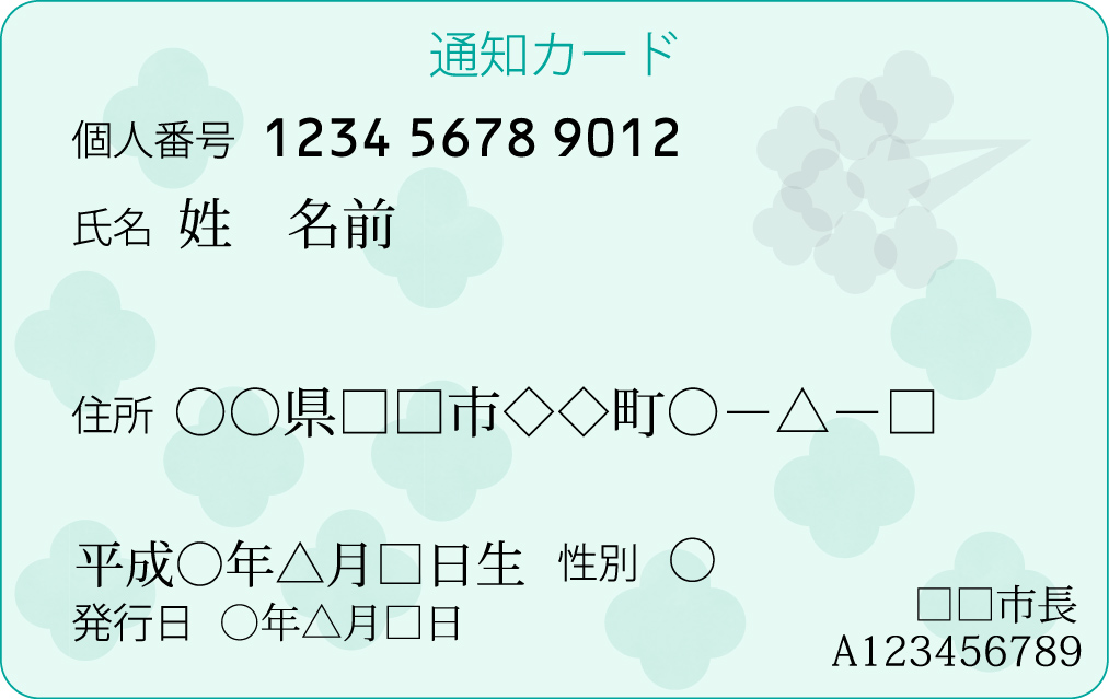 マイナンバー通知カード画像